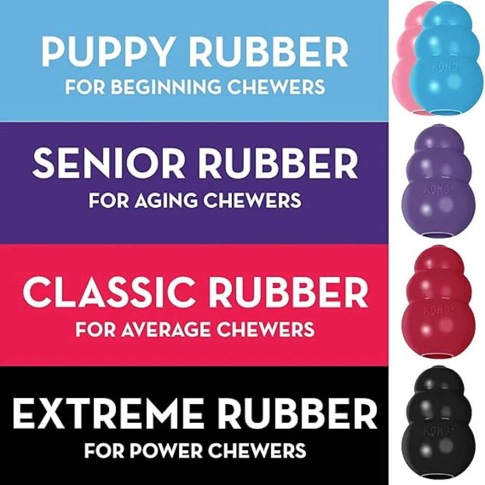 Kong Classic Toy for Dogs (Red) | For Average Chewers - Image 11