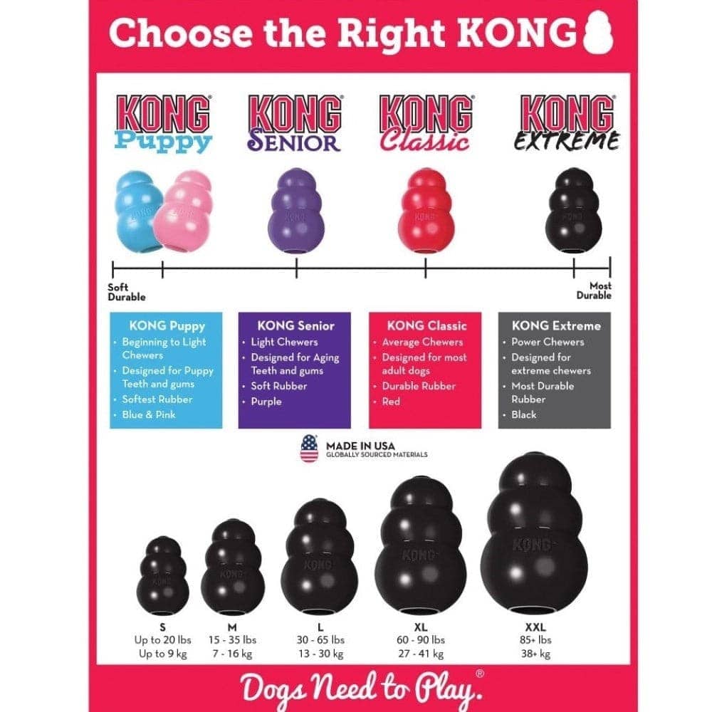 Kong Extreme Toy for Dogs (Black) | For Aggressive Chewers - Image 11