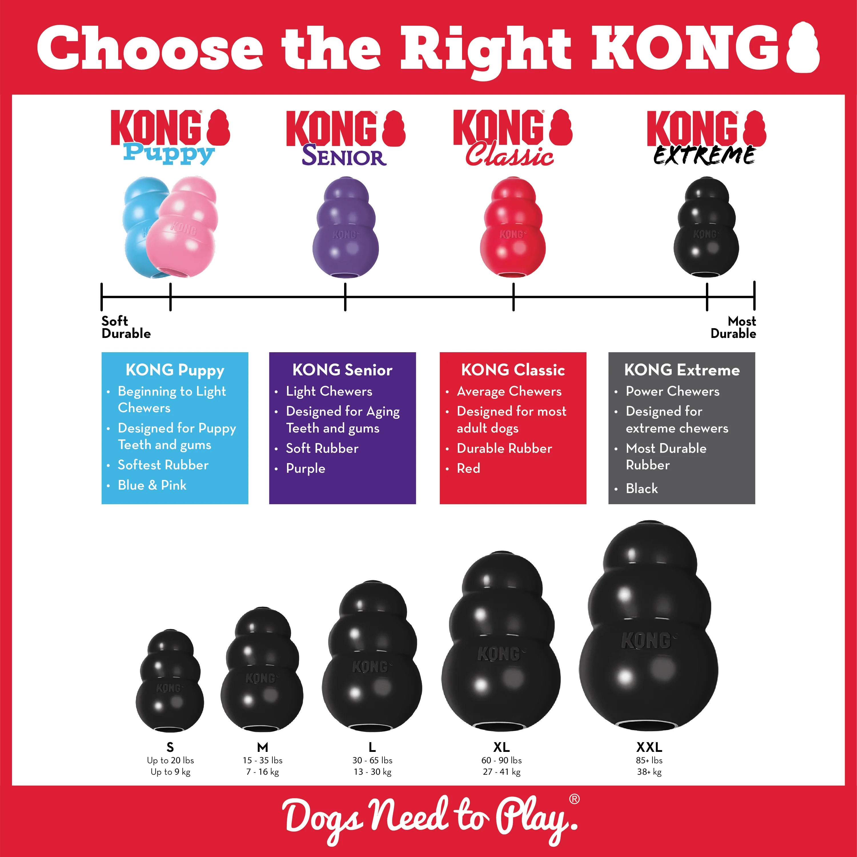 Kong Extreme Toy for Dogs (Black) - Image 5