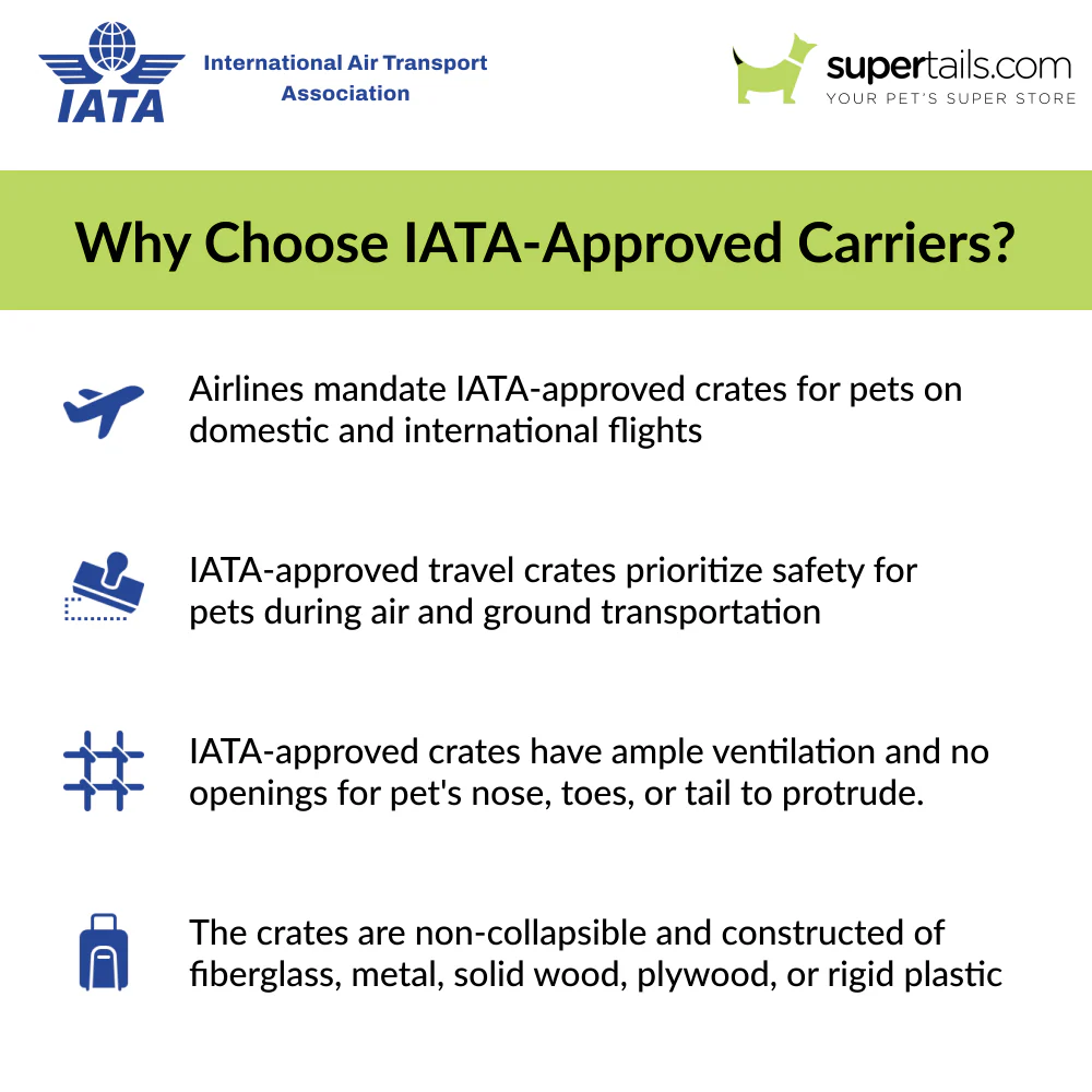 M Pets Trek IATA Approved Travel Carrier for Dogs and Cats - Image 4