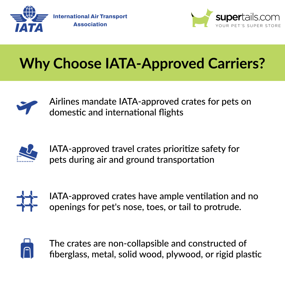 M Pets Viaggio IATA Approved Travel Carrier for Dogs and Cats (Grey & Black) - Image 4