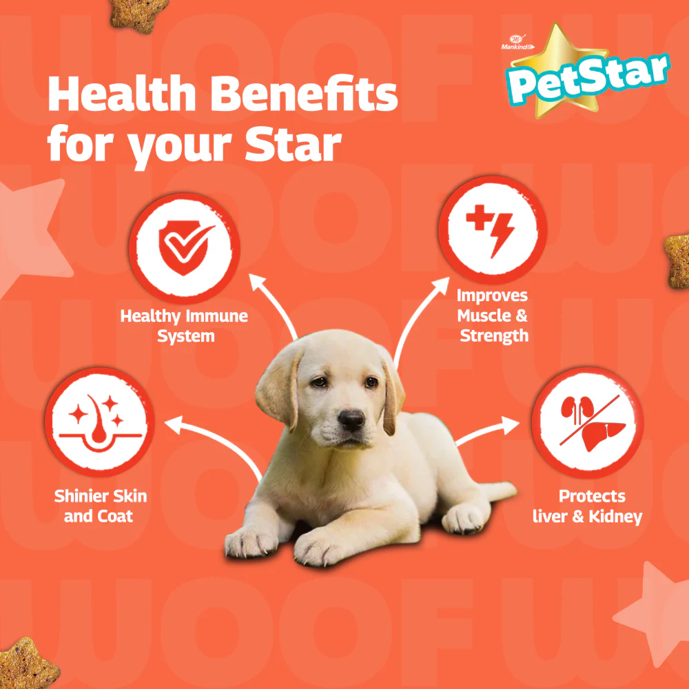 Mankind Petstar Milk and Wheat Puppy Dog Dry Food - Image 6
