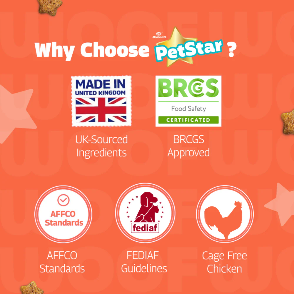 Mankind Petstar Milk and Wheat Puppy Dog Dry Food - Image 9