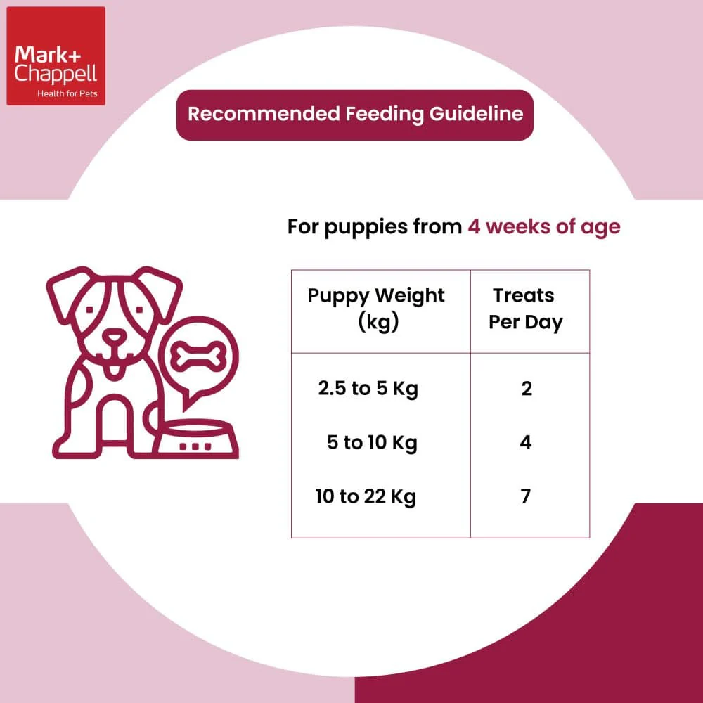Mark and Chappell Healthy Intestinal Aid Puppy Treats - Image 8