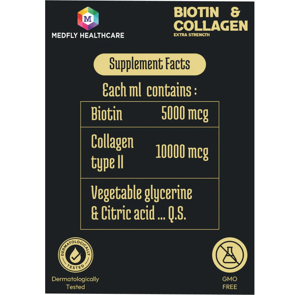 Medfly Healthcare Medfly Biotin & Collagen for Dogs and Cats (50ml) - Image 3