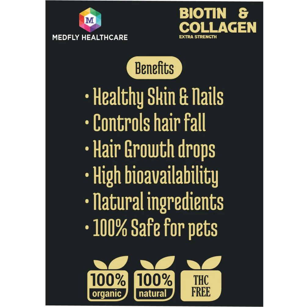 Medfly Healthcare Medfly Biotin & Collagen for Dogs and Cats (50ml) - Image 4