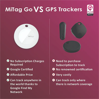 Mitag Go Anti Loss Device with Collar for Small Dogs (Blue) | Android - Image 10
