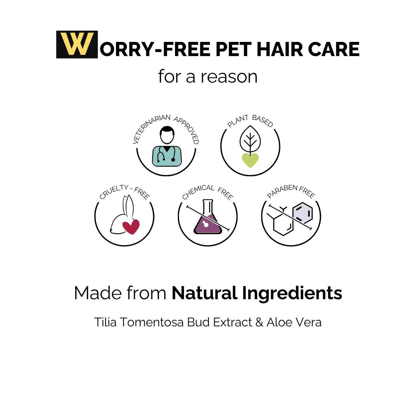 Moe Puppy Aloe Vera Deodorizer for Dogs and Cats - Image 6