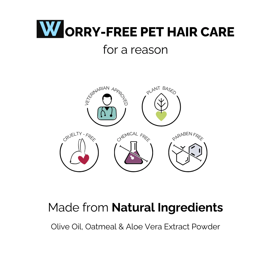 Moe Puppy Deshedding & Detangling 2 in 1 Shampoo & Conditioner for Dogs & Cats - Image 5