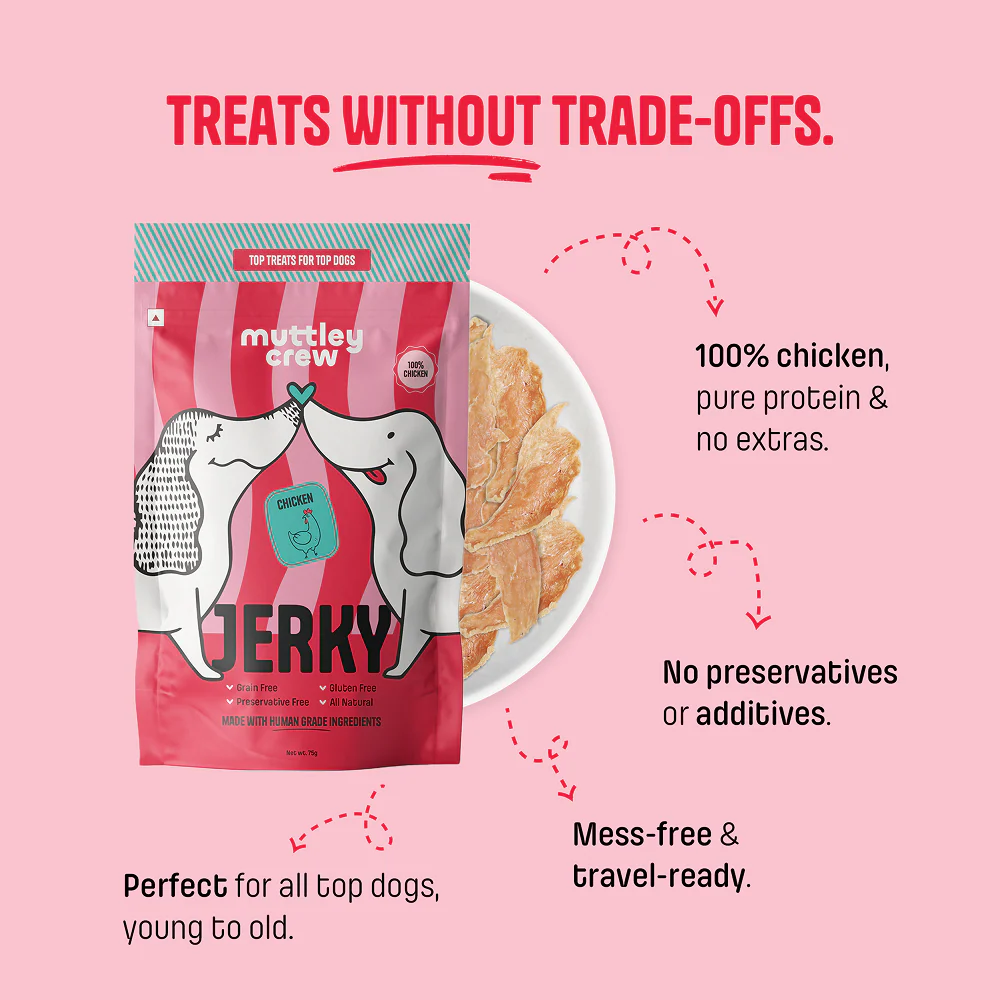 Muttley Crew Chicken Jerky Dog Treats - Image 2