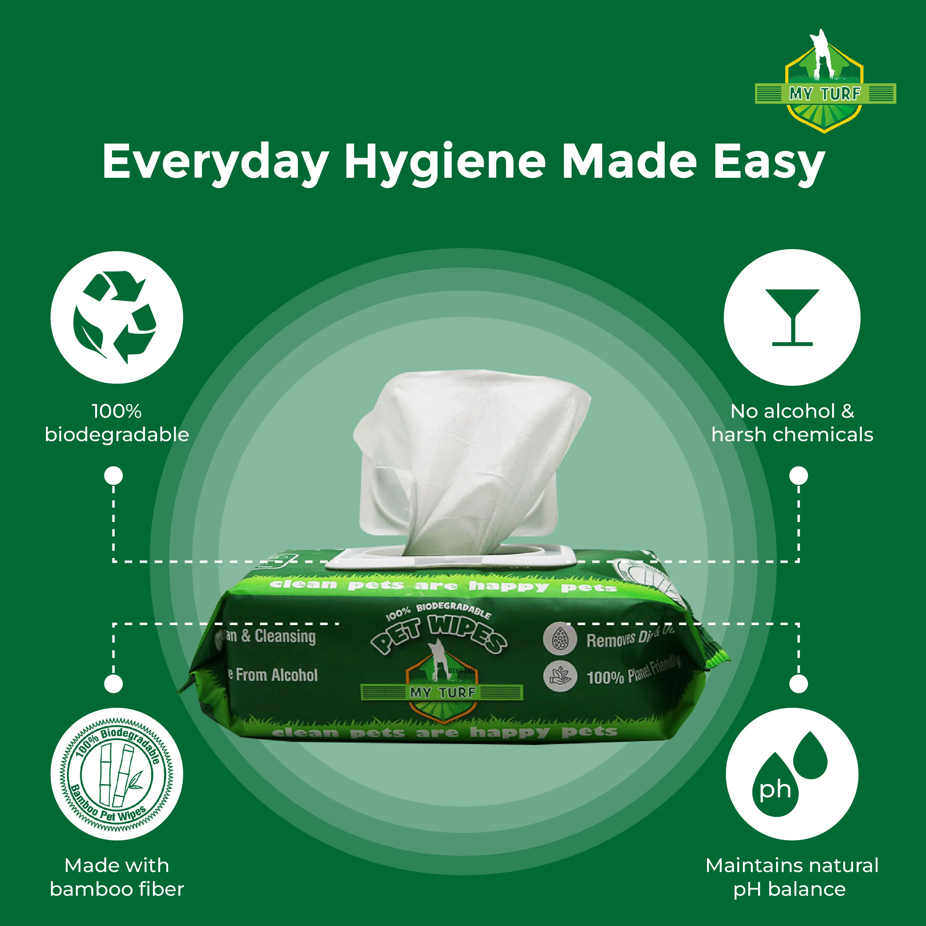 My Turf Bio Bamboo Fiber Wipes for Dogs and Cats - Image 4