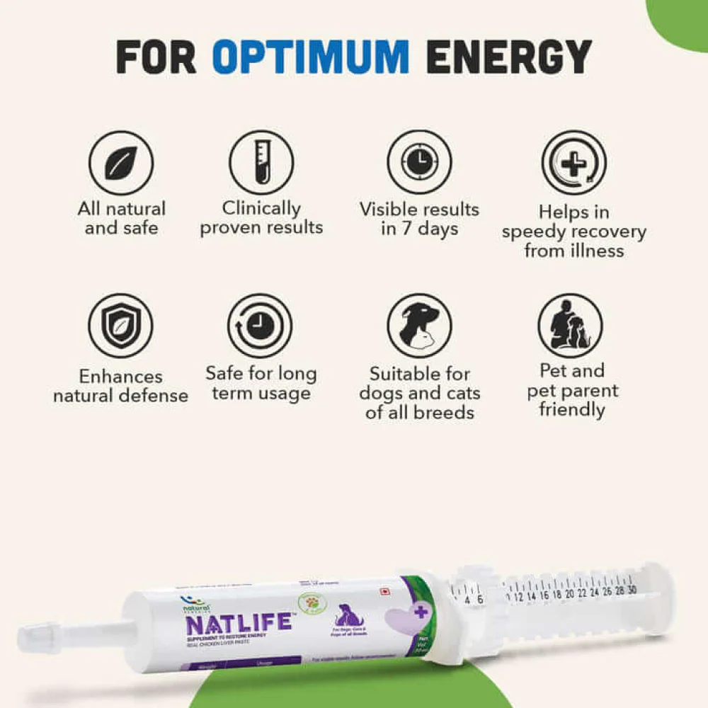 Natural Remedies Natlife Energy & Immunity Supplement Paste for Dogs and Cats - Image 3