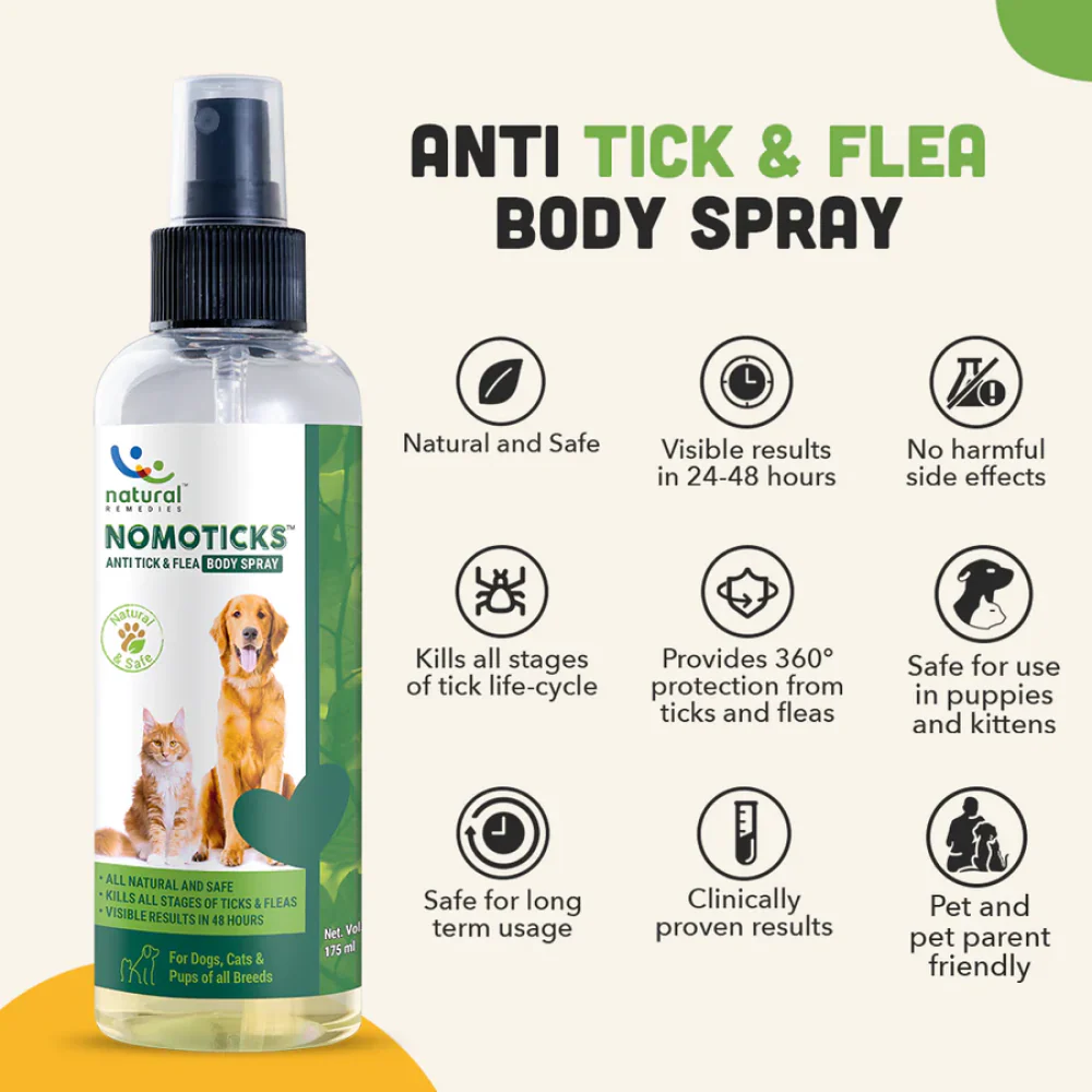 Natural Remedies Nomo Ticks Body Spray for Dogs and Cats - Image 4