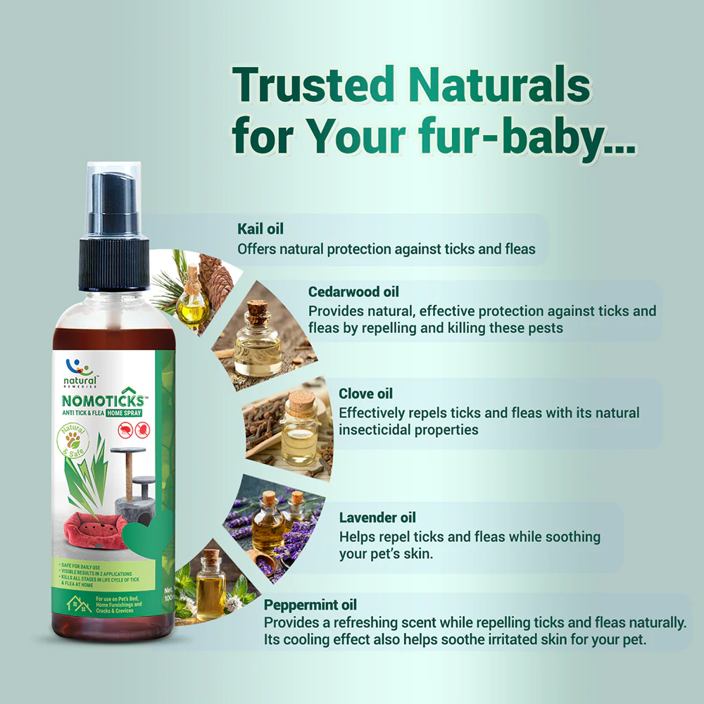 Natural Remedies Nomo Ticks Home Spray for Dogs and Cats - Image 4