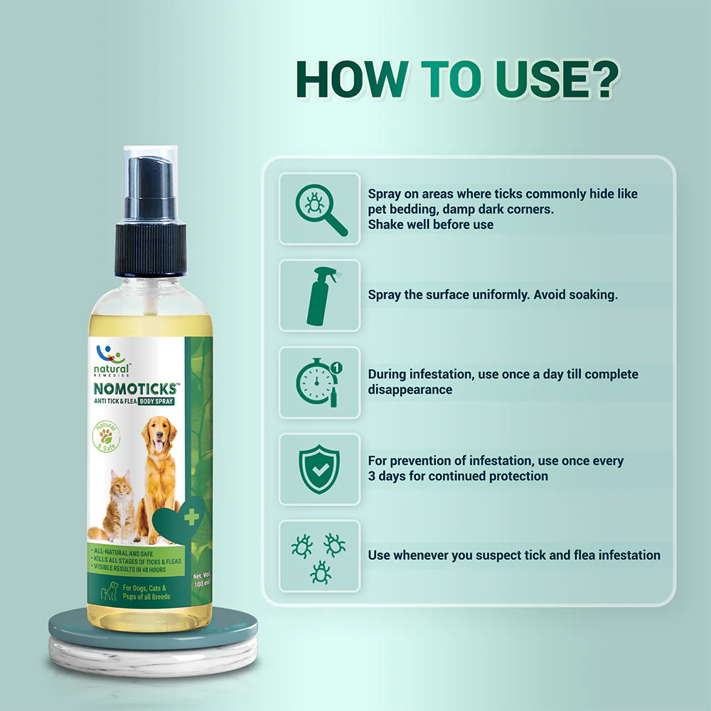 Natural Remedies Nomo Ticks Home Spray for Dogs and Cats - Image 5