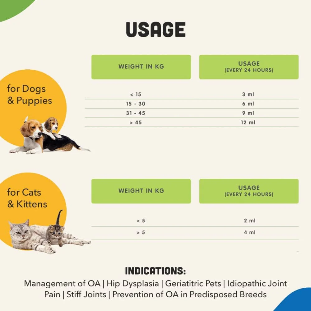 Natural Remedies Orthoron Joint Supplement Paste for Dogs and Cats - Image 5