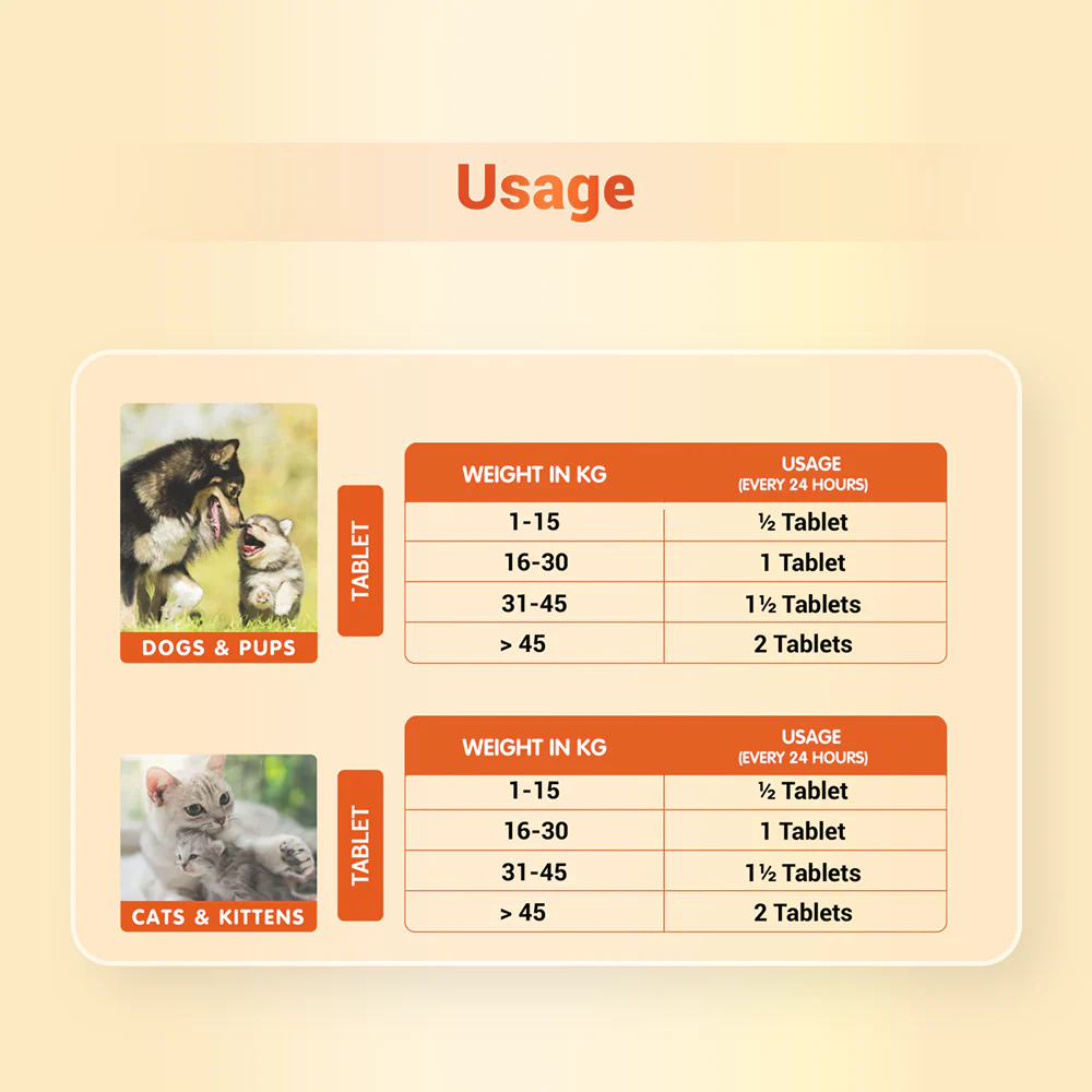 Natural Remedies Orthoron Joint Supplement Tablets for Dogs and Cats - Image 5