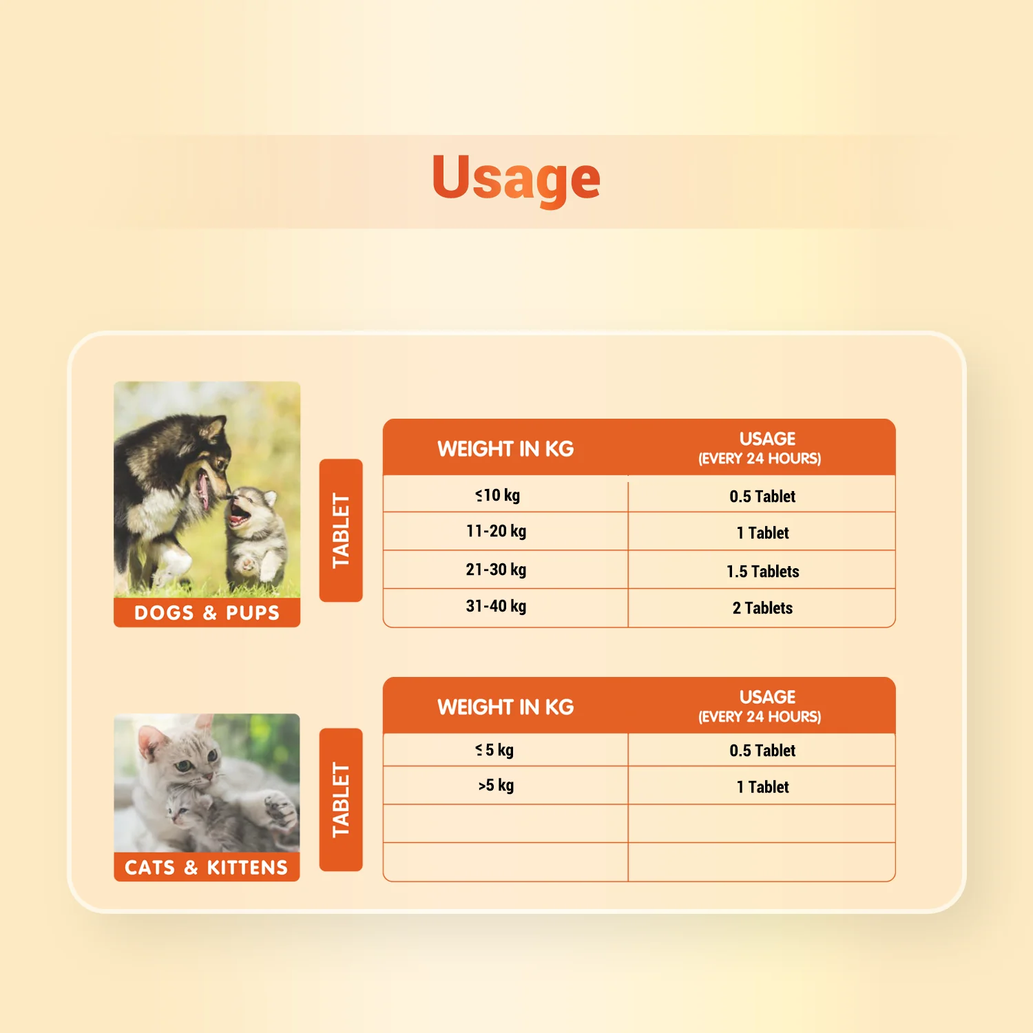 Natural Remedies Orthoron Plus Joint Supplement Tablets for Dogs and Cats - Image 5