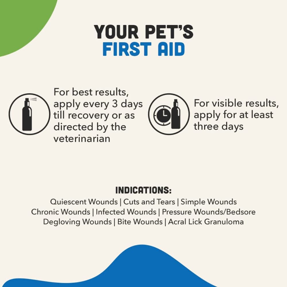 Natural Remedies Reliflam Itch Relief Spray for Dogs and Cats - Image 5