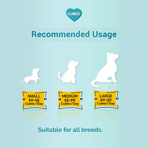 Natural Remedies Treat O'Clock Milk with Chicken Meat Treats for Dogs - Image 4