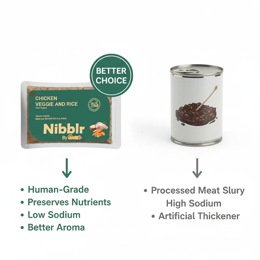 Nibblr By Nootie Wholesome Chicken Veggie & Rice Ready to Eat Meal Dog Wet Food - Image 5