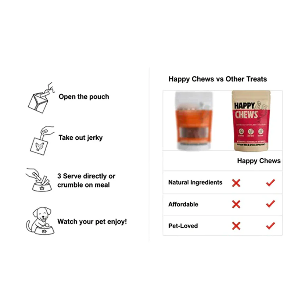 Nootie Happy Chew Dehydrated Strawberry Flavoured Chicken Jerky Dog Treat - Image 5