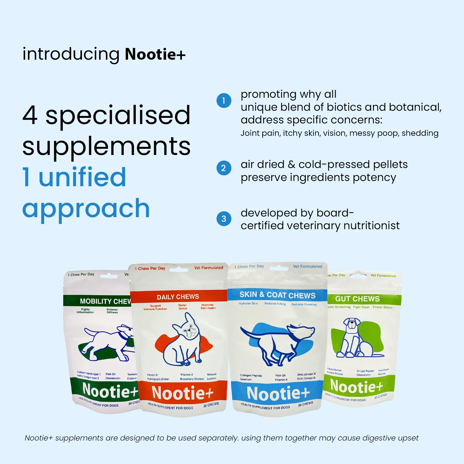Nootie+ Omega Rich Skin & Coat Support Chews Supplement for Dogs - Image 8