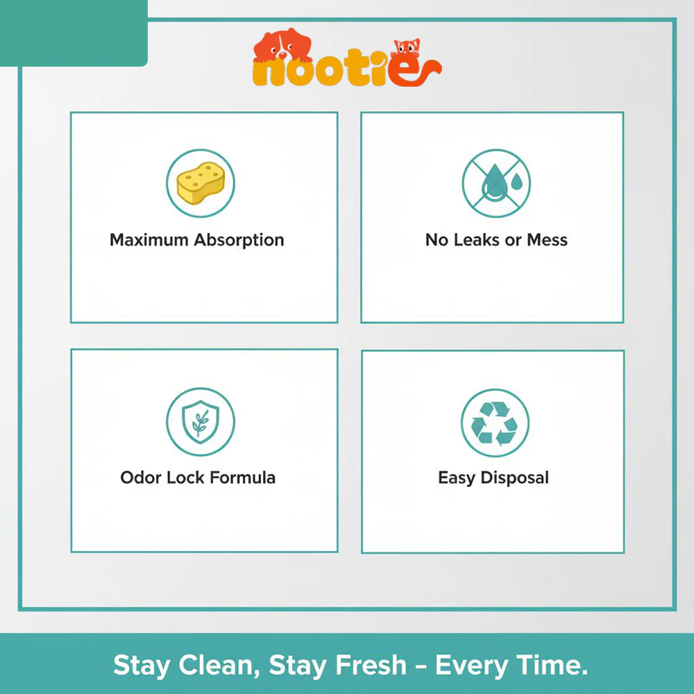 Nootie Super Absorbent, Leak-Proof Training Pads for Puppy & Adult Dogs (60x45cm) - Image 3