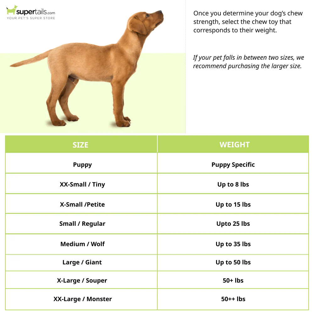 Nylabone Moderate Chew Knot Toy for Dogs - Image 3