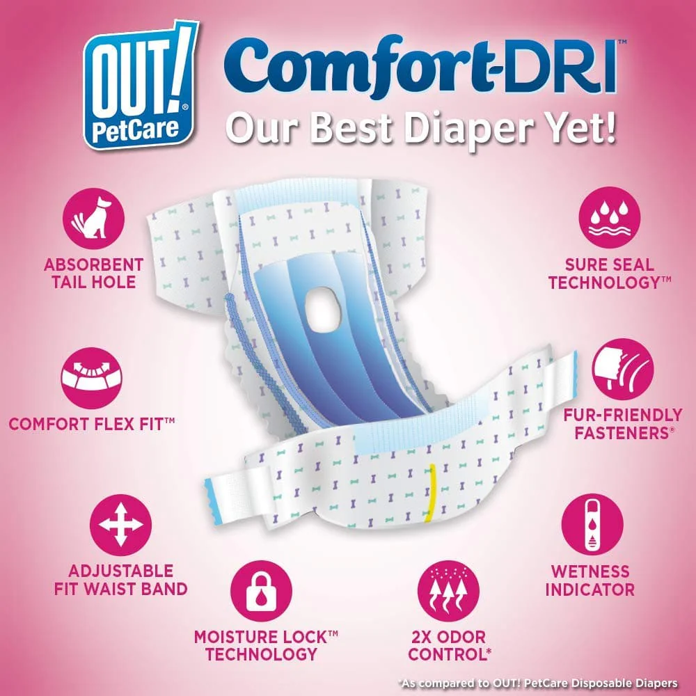 OUT! Disposable Female Diapers for Dogs (46x63cm) - Image 3