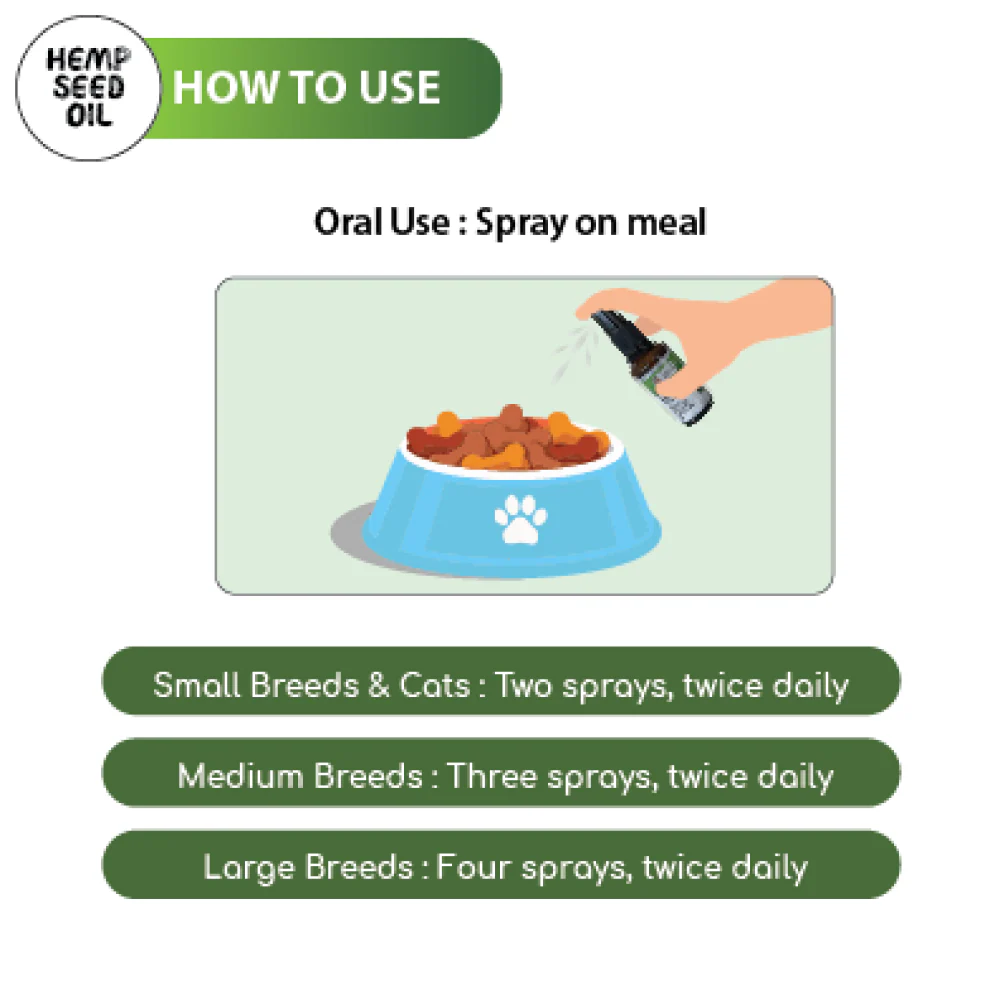 Papa Pawsome Hemp Seed Oil for Dogs - Image 3