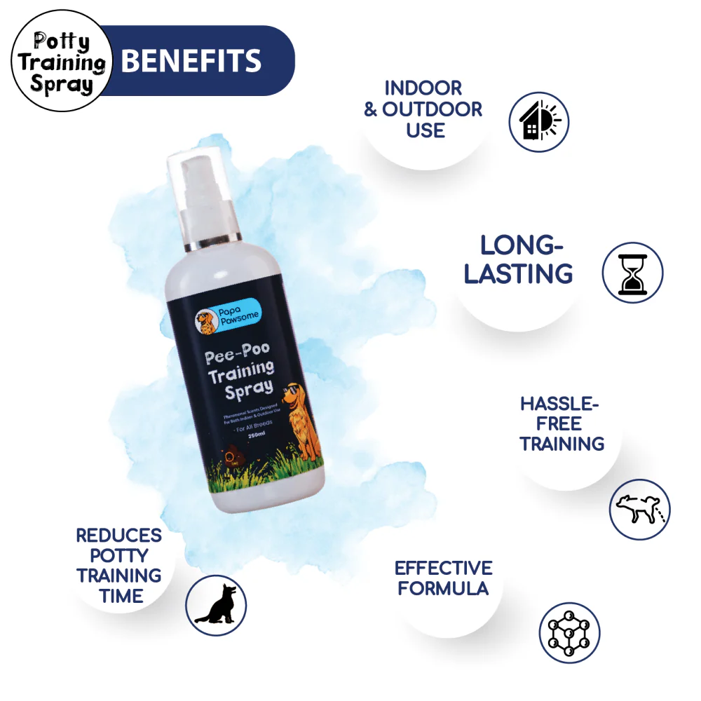 Papa Pawsome Pee Poo Potty Training Spray and Palm Brush for Dogs and Cats - Image 3