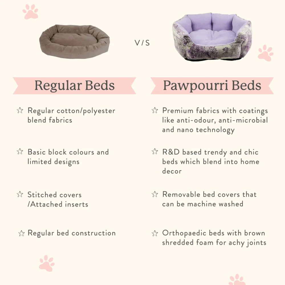 Pawpourri Furry Snuggler Bed for Dogs and Cats (Red) - Image 3