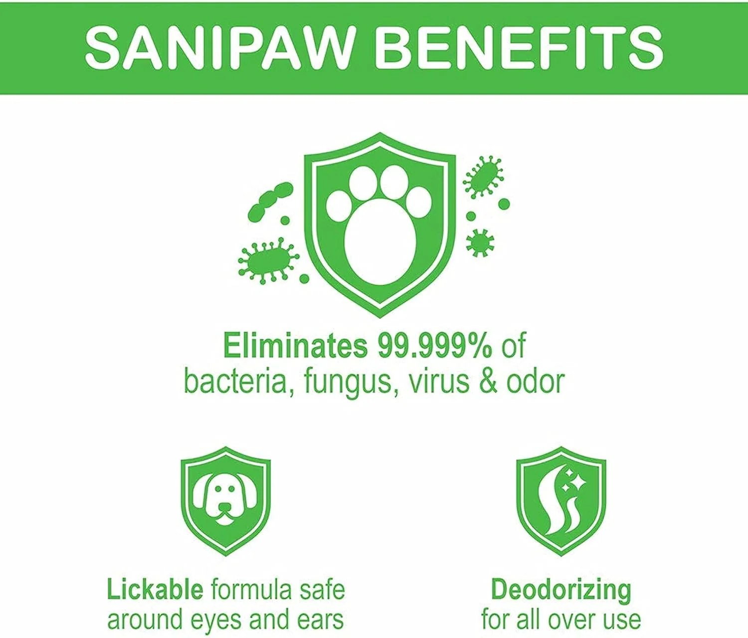 PawZ SANIPAW Wipes for Dogs (White) - Image 7