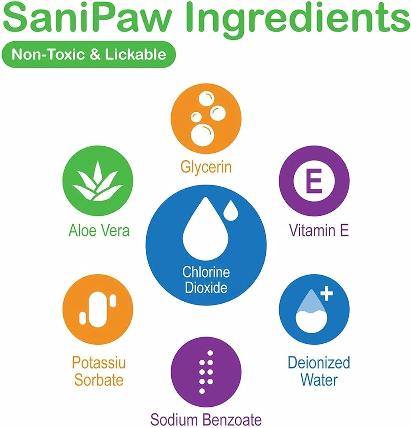 PawZ SANIPAW Wipes for Dogs (White) - Image 9