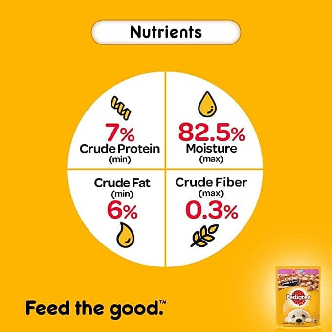 Pedigree Chicken and Milk Dry and Chicken Chunks in Gravy Wet Puppy Food Combo - Image 12