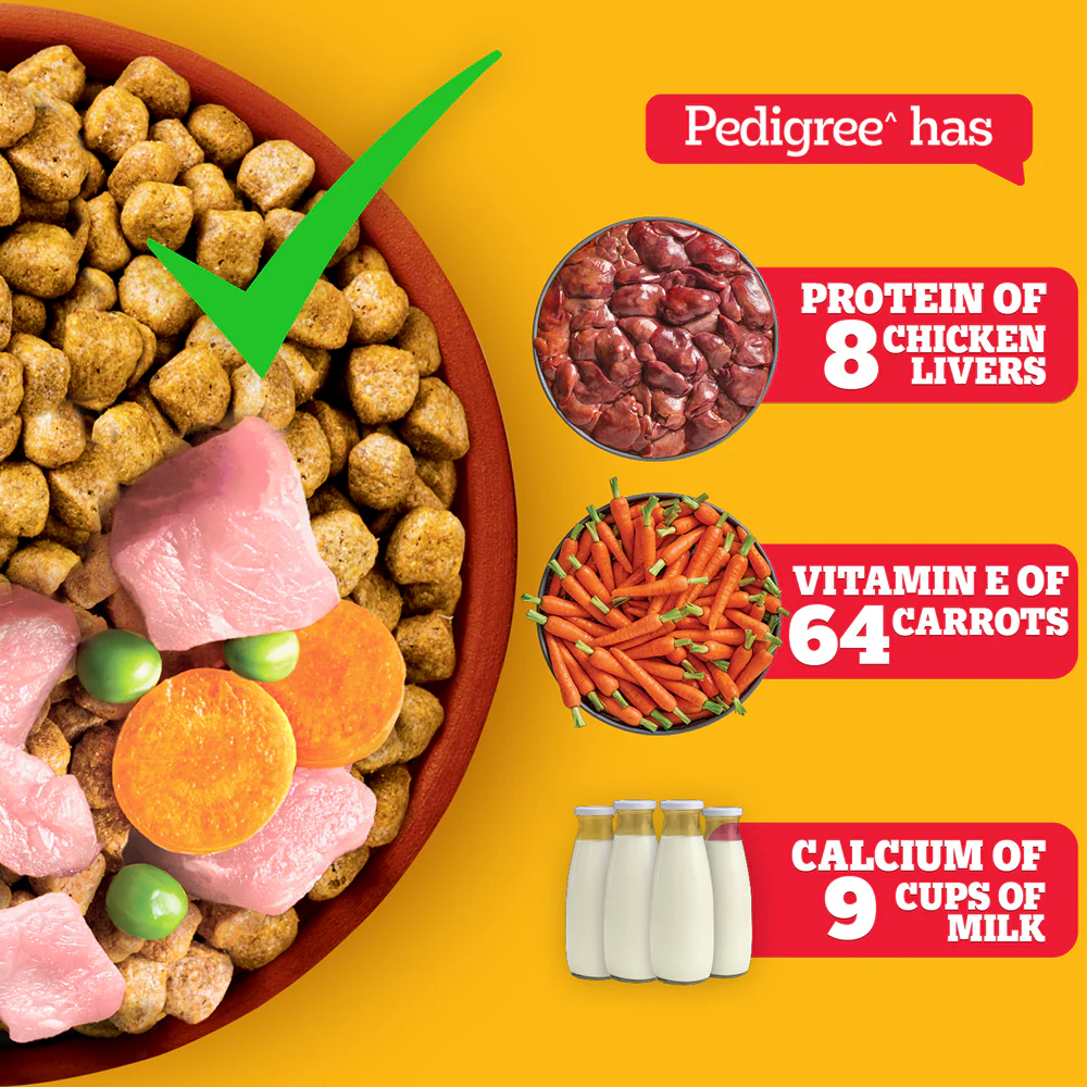 Pedigree Chicken and Vegetables Adult Dog Dry Food - Image 3