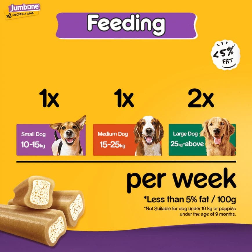 Pedigree Chicken & Lamb Jumbone Adult Dog Treats - Image 2
