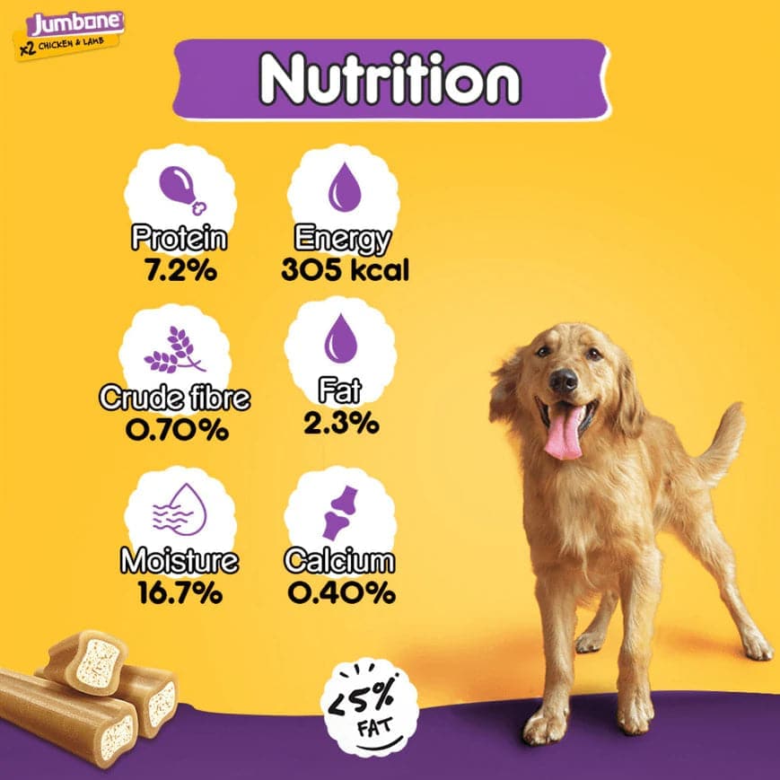 Pedigree Chicken & Lamb Jumbone Adult Dog Treats - Image 4