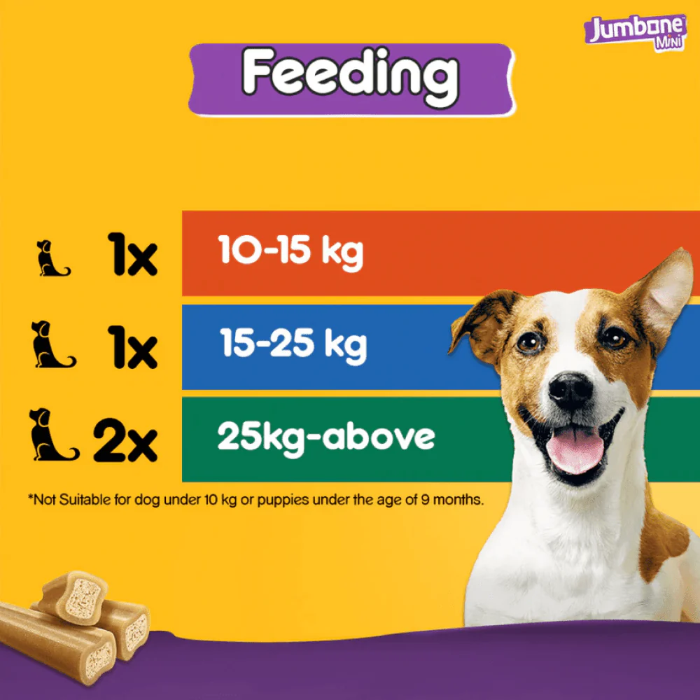 Pedigree Chicken & Lamb Jumbone Mini Adult Dog Treats - Image 6