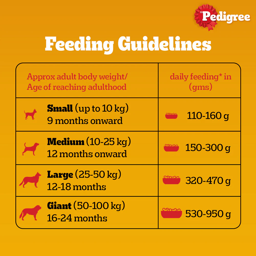 Pedigree 100% Vegetarian Puppy and Adult Veg Dog Dry Food - Image 6