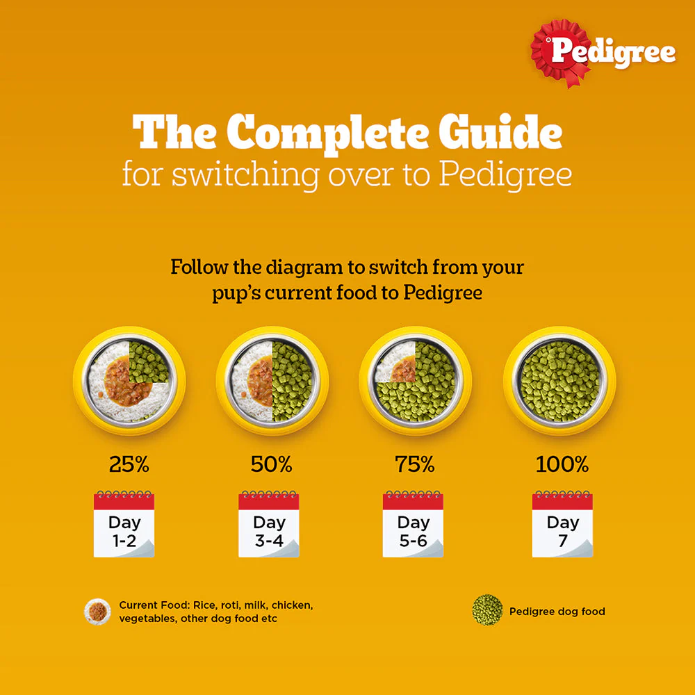 Pedigree 100% Vegetarian Puppy and Adult Veg Dog Dry Food - Image 7