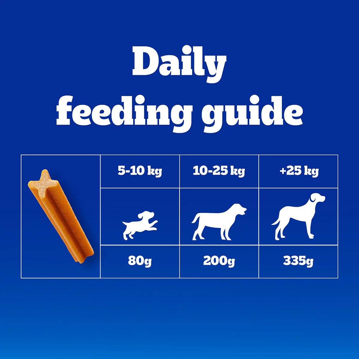 Pedigree Dentastix Oral Care for Adult (Large Breed of 25 kg+) Dog Treats - Image 13