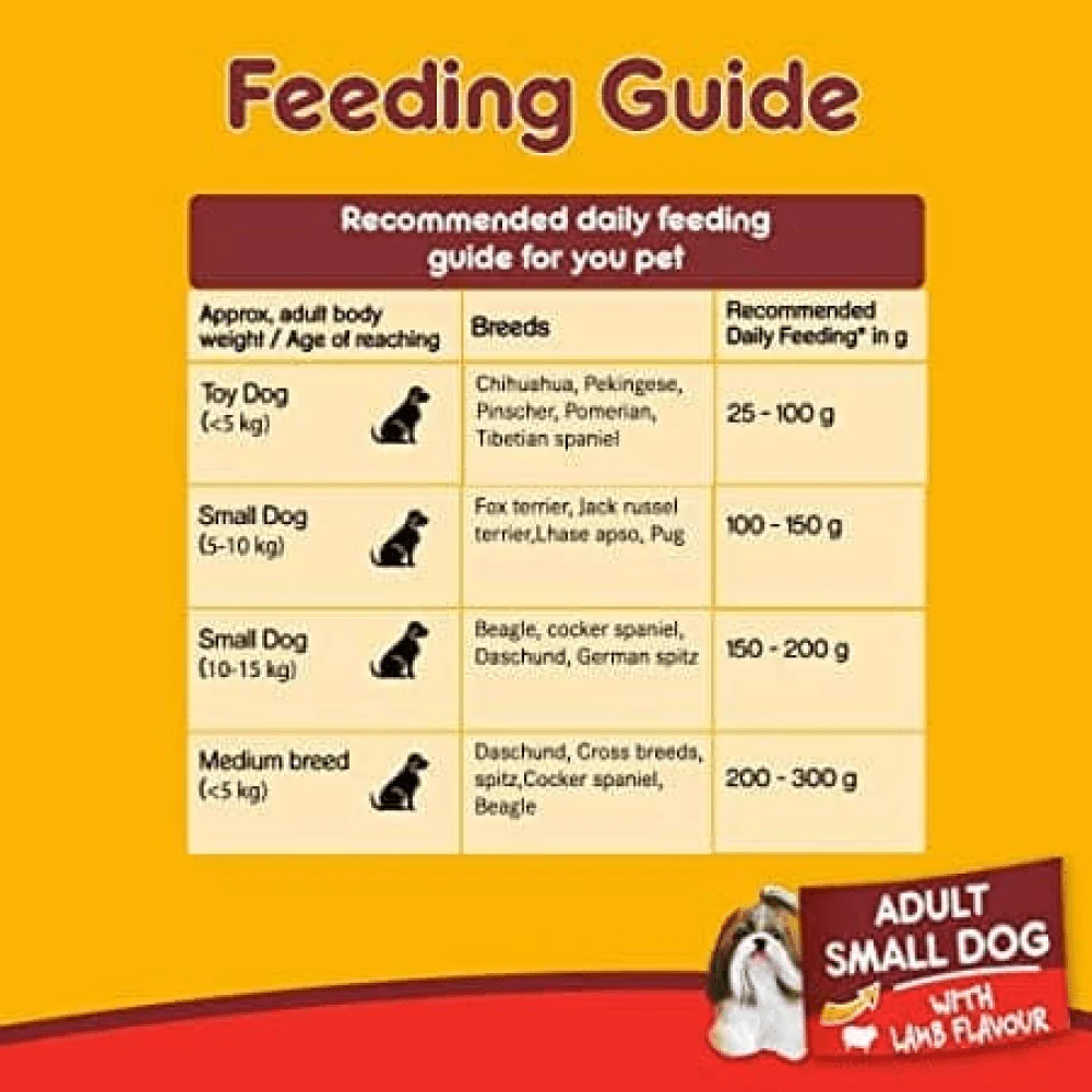 Pedigree Lamb & Veg Flavour Adult Small Dog Dry and Chicken and Liver Chunks in Gravy Adult Wet Dog Food Combo - Image 4