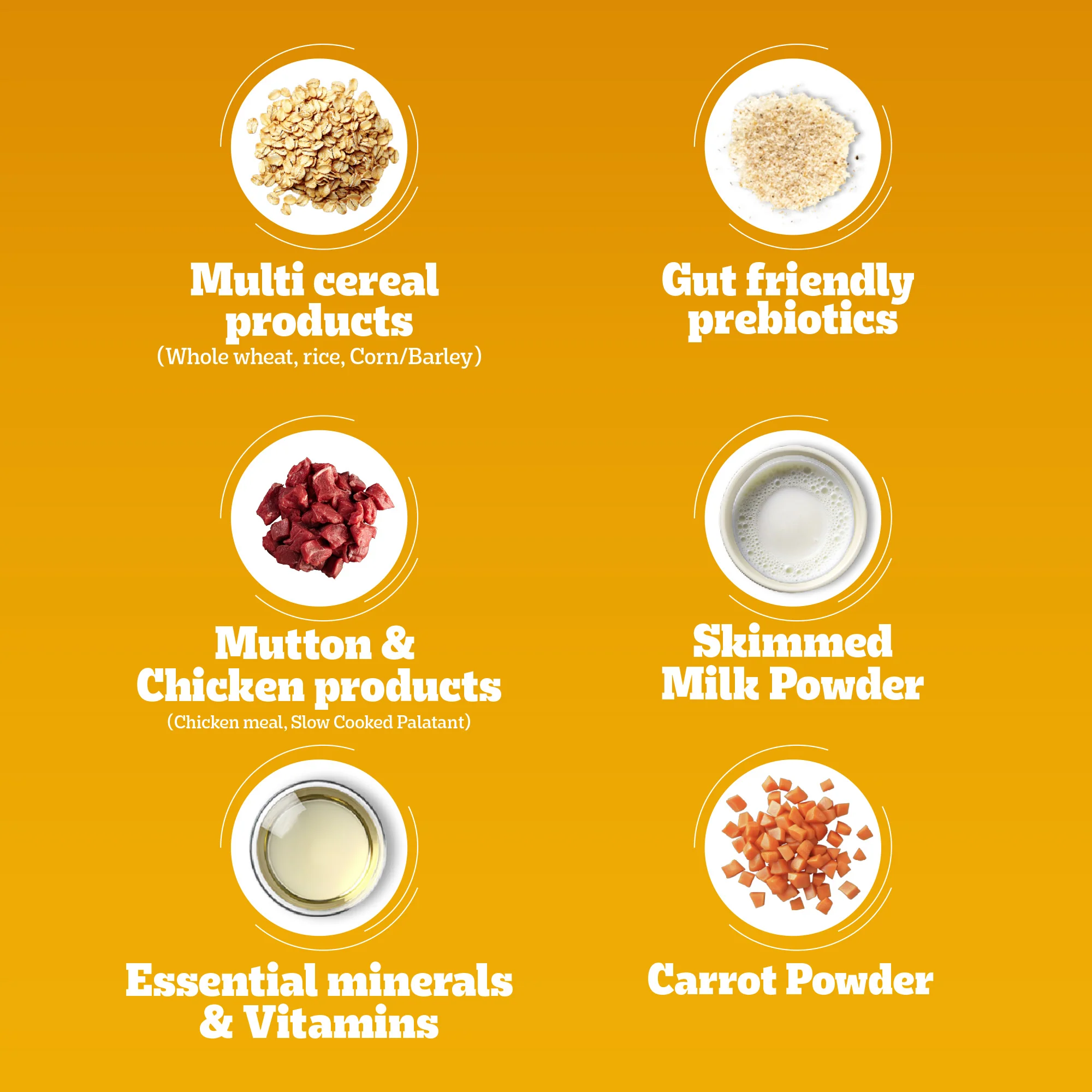 Pedigree Meat & Milk Puppy Dog Dry Food - Image 14