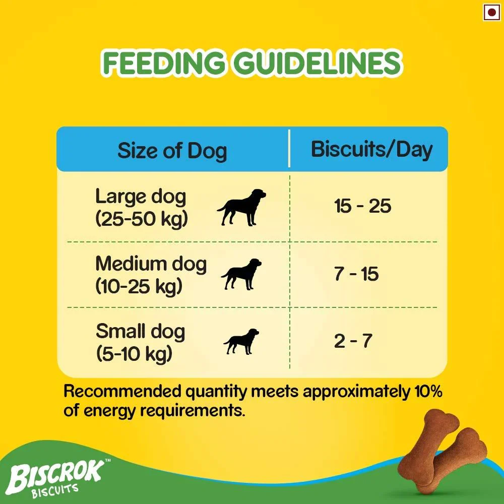 Pedigree PRO Large Breed Puppy Dry Food and Chicken Flavour Biscrok Treat Combo (3kg +900g) - Image 12