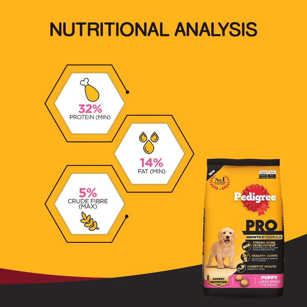 Pedigree PRO Expert Nutrition for Large Breed Puppy Dry and Chicken Chunks in Gravy Puppy Wet Food Combo - Image 7