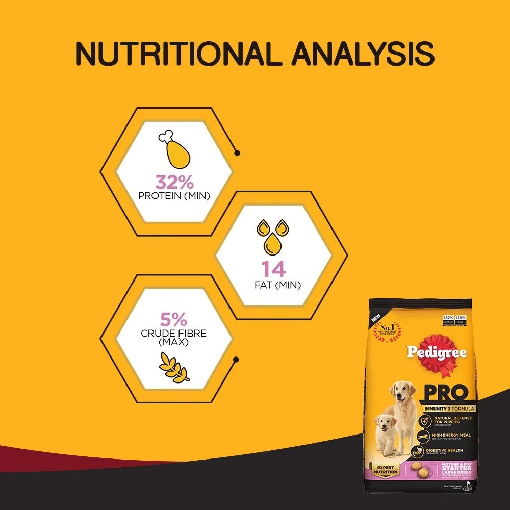 Pedigree PRO Expert Nutrition Lactating/Pregnant Mother & Puppy Starter Large Breed Dog Dry and Chicken Chunks in Gravy Puppy Wet Food Combo - Image 10