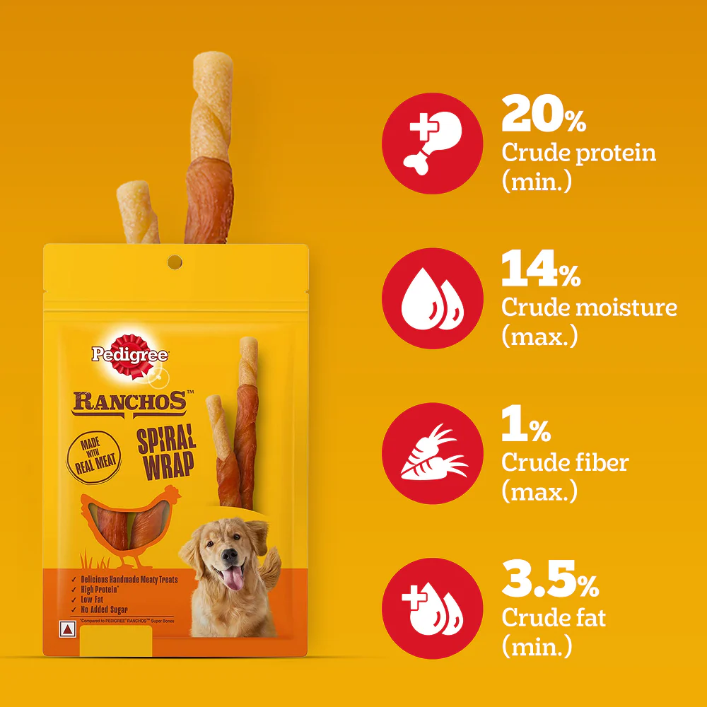 Pedigree Ranchos Spiral Wrap Chicken & Smokey Lamb Dog Treats - Image 3