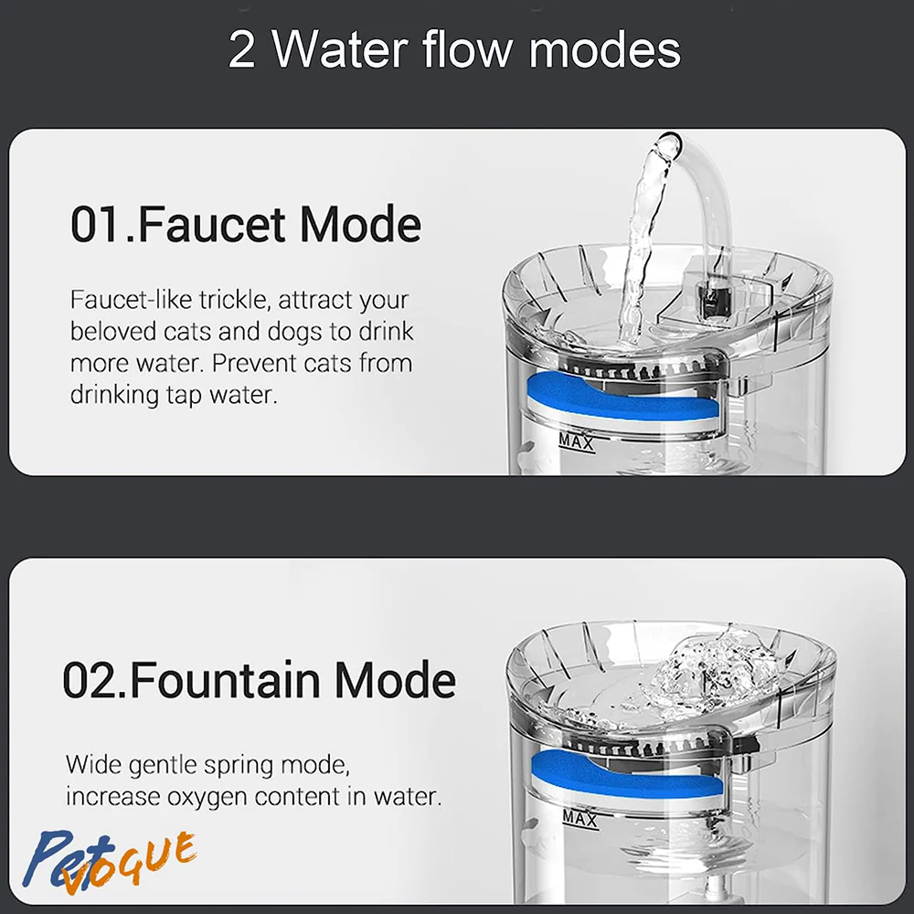 Pet Vogue Automatic Water Fountain and Filter for Cats and Dogs - Image 6